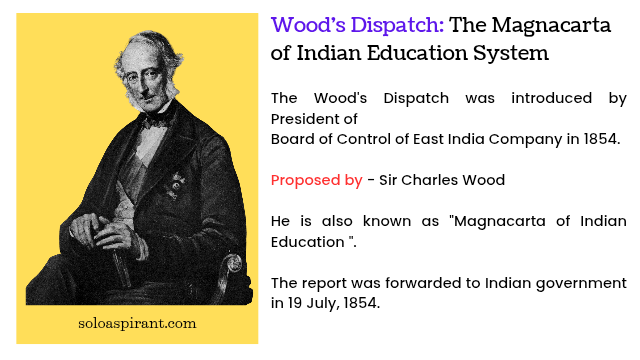 wood's dispatch, wood's despatch, kolhan university bed notes, wood's dispatch bed notes