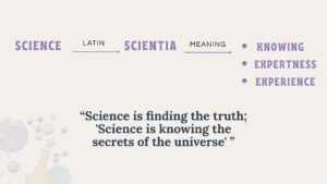 pedagogy of physical science bed notes,meaning of physical science, etymology 