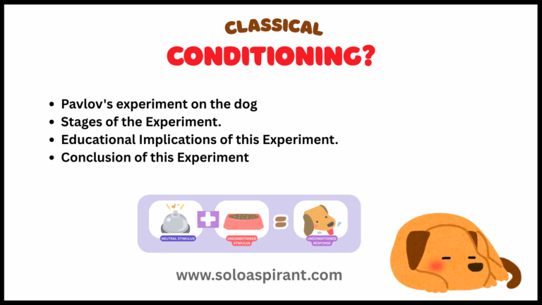 Classical Conditioning BEd Notes