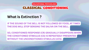 what is extinction in classical conditioning,
classical conditioning bed notes