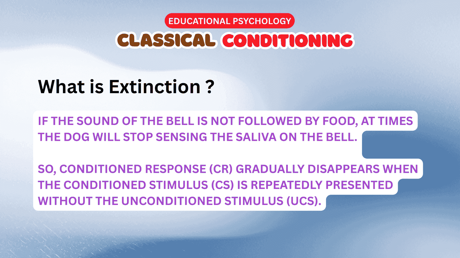 Classical Conditioning Theory of Learning » Solo Aspirant