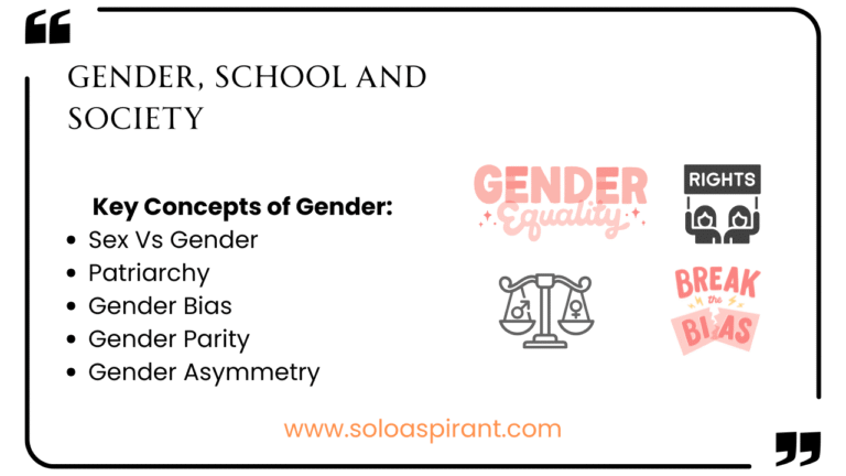 key concepts of gender,gender school and society, gender bias, patriarchy